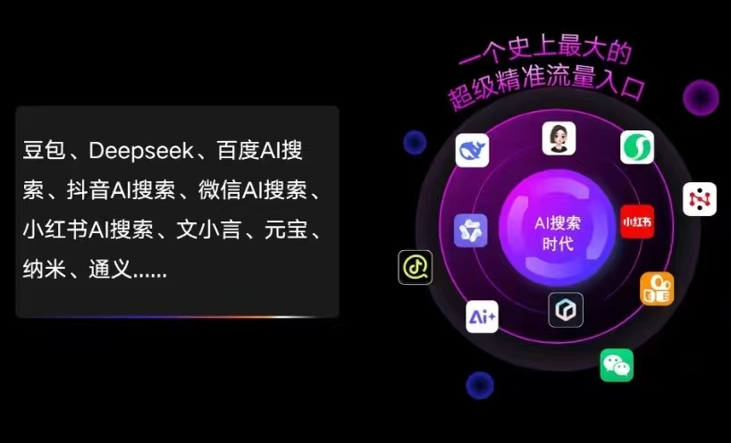 潼关县AI智能推广新玩法，抢占搜索时代免费精准客源