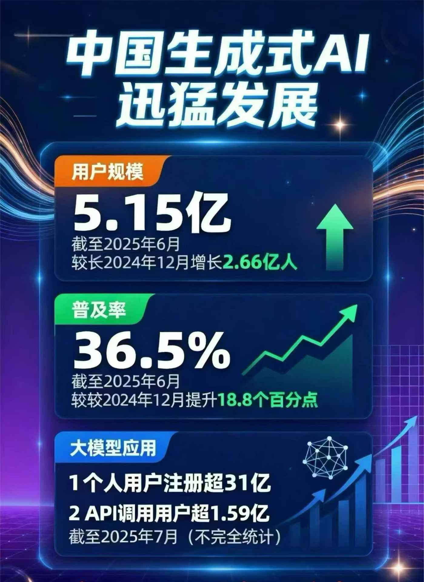 潼关县豆包GEO优化是什么？内容创作核心逻辑解析