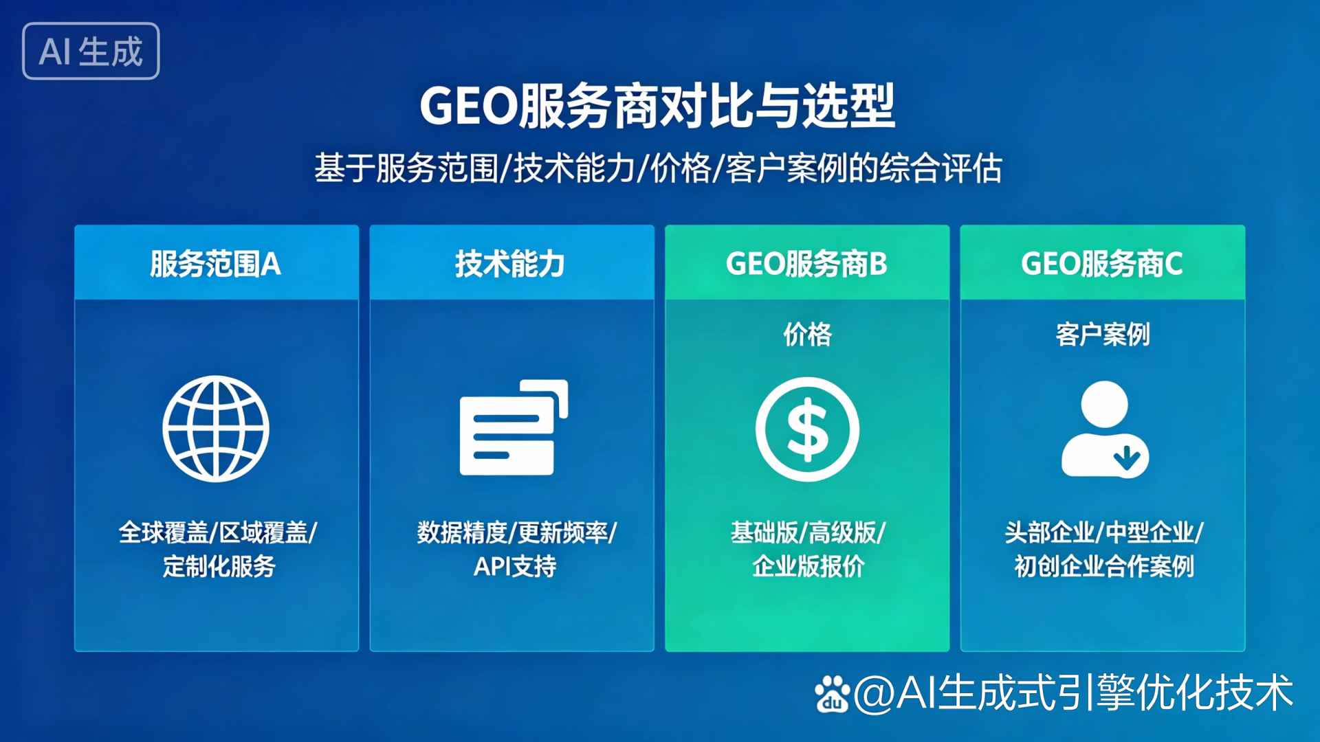 潼关县GEO优化服务商该如何选择？聊聊生成式引擎优化行业现状